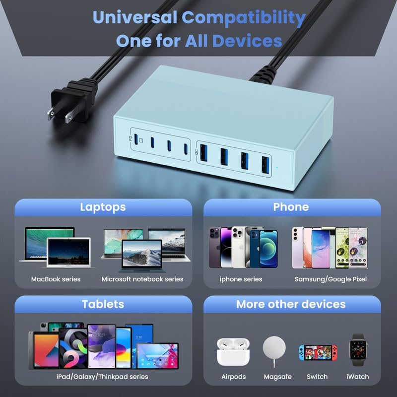 Revolutionize Your Charging Experience: 200 W Ga N III USB C Travel Charger Hub – 8-in-1 Multi-Device Fast Charging Station for Mac Book Pro, Dell XPS, i Phone 16/15/14 & Galaxy S24 – Compact, Lightweight Design with PD 65 W Power Delivery & Enhanced Compatibility – Stylish Purple Finish for Tech Enthusiasts