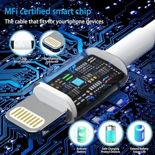 Apple MFi Certified Dual USB A Fast Car Charger with 2 x 3 Ft Lightning Cables – High-Speed Charging for i Phone 14/13/12/11/Pro Max/XS/XR/X/8 Plus/7/SE and i Pad – Ultimate On-the-Go Power Solution for Active Lifestyles