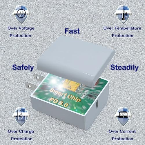 Dual 20 W Fast Charge USB-C Power Adapter Set – High-Efficiency Charger for i Phone 16, 15 Pro, i Pad Pro, Galaxy & Android Devices – Includes 6 ft USB-C to C Cable for Ultimate Flexibility – Universal Compatibility for Rapid Charging on the Go