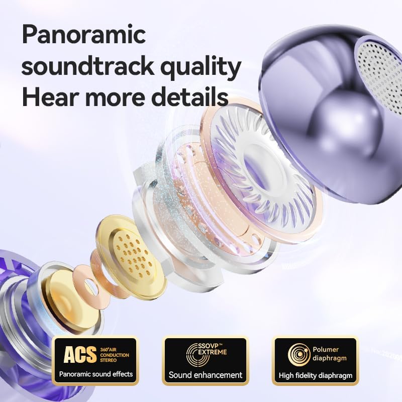 Open Ear Bluetooth 5.4 Clip-On Earbuds – Ultra-Lightweight & Waterproof Headphones with 60-Hour Battery Life for Active Lifestyles – Stylish Purple Design for Glasses Wearers & All-Day Comfort