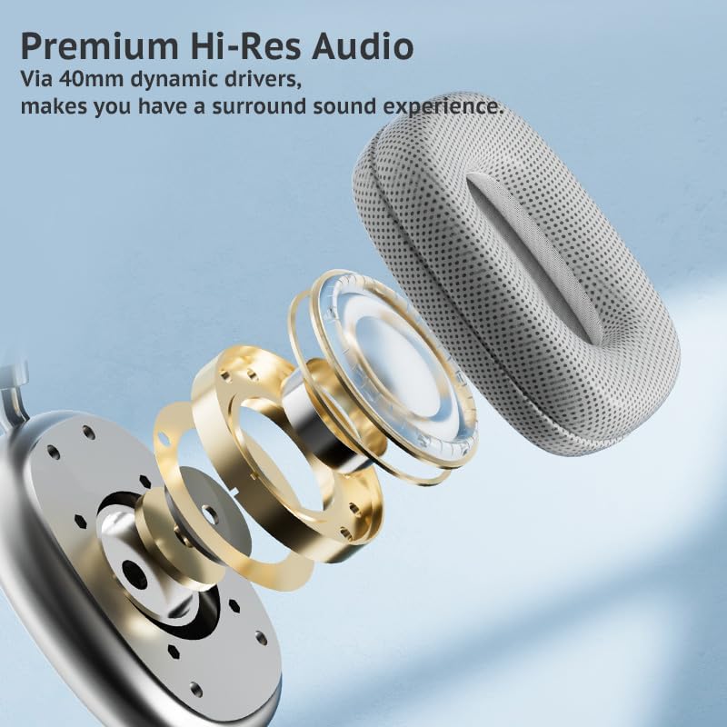 Sleek Silver Premium Bluetooth Over-Ear Headphones with Microphone – Ultimate Versatility for Wireless and Wired Listening, 32-Hour Extended Playtime, Lightweight Foldable Design Perfect for Sports, Gym, Home, and Office Use – Seamless Compatibility with i OS, Android, and Laptops
