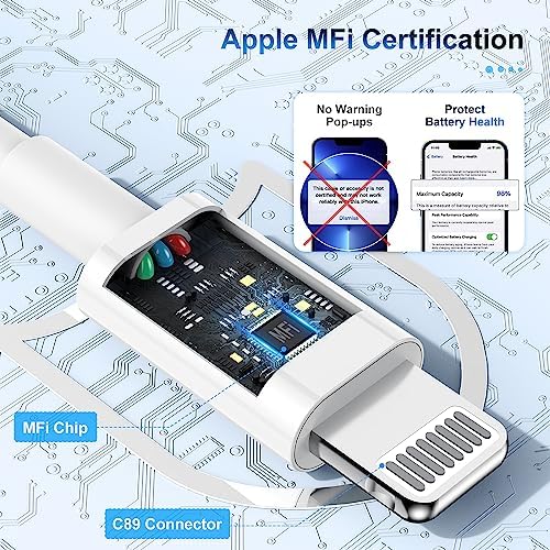 Dual Pack 6 Ft Apple MFi Certified Lightning to USB Charging Cables – Fast 2.4 A Power for i Phone 14/13/12/11/X/XS/XR/8/7/6/SE Plus Pro Max Mini – Durable and Flexible Design for Home, Office, and Travel Use – Enhanced Compatibility and Speed for Seamless Charging Experience