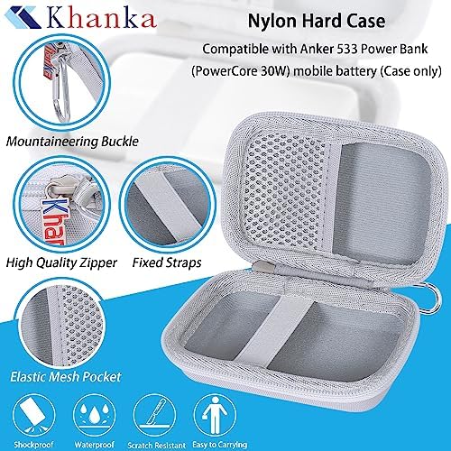 Khanka Portable Charger Hard Case for Anker 533 & Nano Power Banks – Ultimate Travel Protection with Custom Fit Design, Lightweight Durability, and Enhanced Compatibility for Seamless Charging on the Go