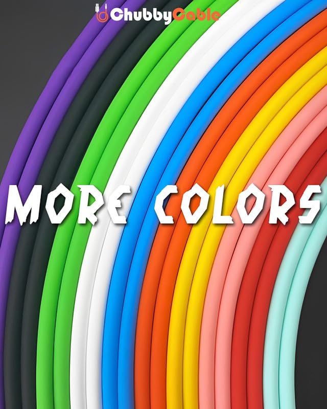 Chubbycable Chubby 2.0 Premium Fast Charging Cable – 240 W Power Delivery, 4.9 ft Type-C to Type-C Silicone Cord, Tangle-Free Design in Eye-Catching Red for Optimal Data Transfer and Enhanced Durability