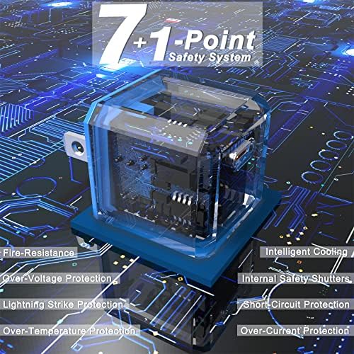 20 W USB C Fast Charger Block for i Phone 16/15/14/13 Series – Compact PD 3.0 Wall Adapter with No Cord Design for Ultimate Portability and Rapid Charging Efficiency