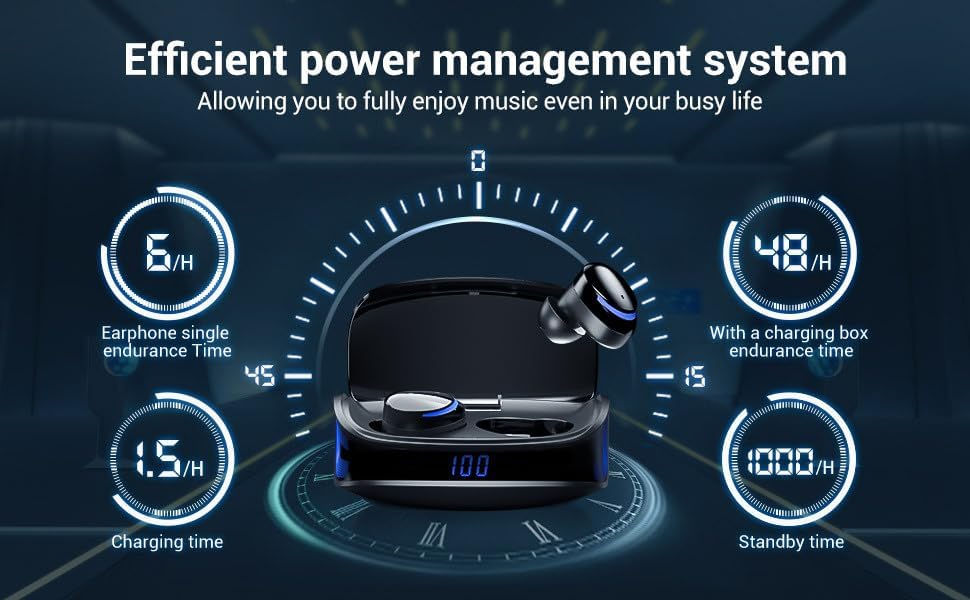 Revolutionary Bluetooth 5.0 Waterproof Wireless Earbuds – Superior Hi-Fi Sound with Ergonomic Comfort for Active Lifestyles, Enhanced Audio Experience for Workouts, Travel, and Daily Use, Featuring Rapid Connectivity and Extended Battery Life