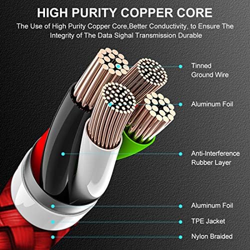 etguuds 4-Pack USB Type C Charging Cable – 6 ft Nylon Braided Fast Charger Cord for Samsung Galaxy S20/S10/S9/Note Series & Moto G – Superior Durability and High-Speed Power Delivery Up to 3 A – Ideal for Home, Office, and On-the-Go Use
