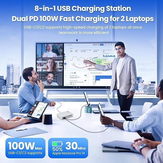 200 W Ga N III USB C Charging Hub – 6-Port Fast Charging Station for Laptops and Devices – PD 65 W Compatible with Mac Book Pro, i Pad, i Phone 15/16, Galaxy S23/S24, Steam Deck & More – Ultimate Universal Charger for Home, Office & Travel