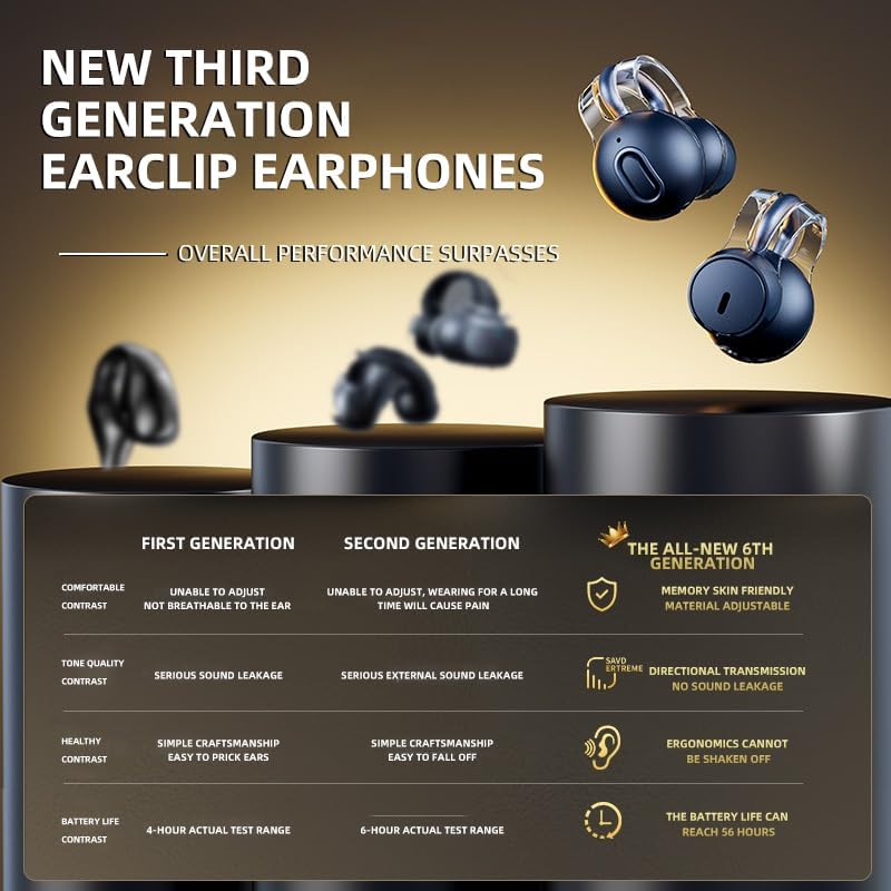 Revolutionize Your Workout with OXAZ Bluetooth 5.4 Open Earplugs – Ultra-Lightweight Waterproof Earbuds for Small Ears, Delivering Superior Sound and Effortless Hands-Free Communication – Chic Blue Design for Active Lifestyles and All-Day Comfort