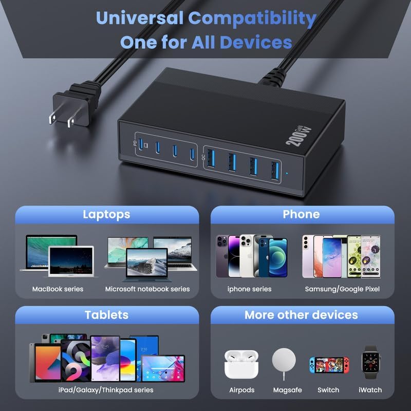 Revolutionize Your Charging Experience: 200 W Ga N III USB C Travel Charger Hub – 8-in-1 Multi-Device Fast Charging Station for Mac Book Pro, Dell XPS, i Phone 16/15/14 & Galaxy S24 – Compact, Lightweight Design with PD 65 W Power Delivery & Enhanced Compatibility – Stylish Purple Finish for Tech Enthusiasts