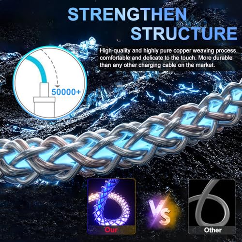Vibrant RGB Light Up i Phone Charger – 3 ft MFi Certified Fast Charging Lightning Cable with Colorful Gradual LED Display for i Phone 14, 13, 12, 11 Pro, XS Max, XR, X, 8, 7, 6 Plus, SE & i Pad – Stylish Power Solution for Enhanced Compatibility and Quick Charging