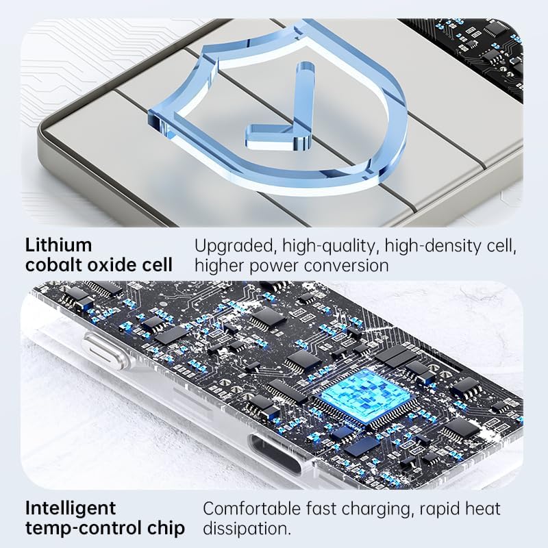 Ultra-Slim Mag Safe Battery Pack 10000 m Ah – 20 W Fast Charging Portable Power Bank with LED Display for i Phone 15/14/13/12 Series – Magnetic Design for Effortless Connectivity and On-the-Go Convenience in Space Gray