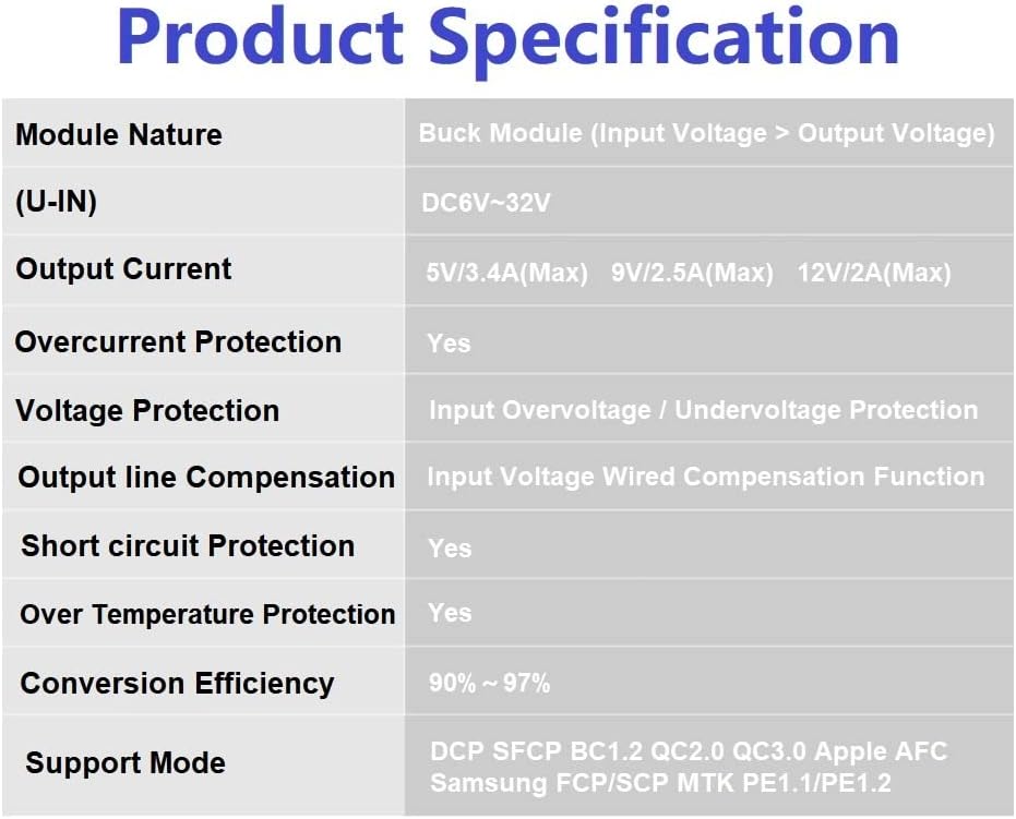 Aideepen Dual-Pack 24 W DC-DC Converter Module – High-Efficiency 12 V/24 V to 5 V USB-A Car Charger for Rapid Device Charging and Universal Compatibility in Automotive Applications