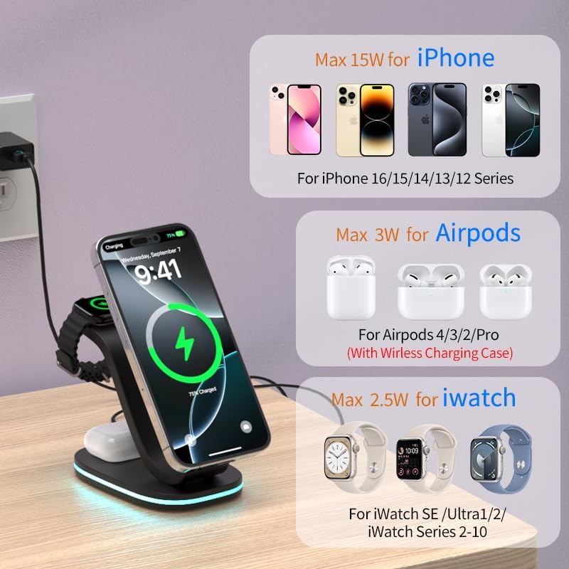 Ultimate 3-in-1 Qi2 Wireless Charging Station with 30 W USB-C Fast Adapter – Sleek Mag-Safe Charger Stand for i Phone 16, 15, 14 Pro Max, Apple Watch Series 10, 9 & Air Pods 4, 3 Pro – Enhanced Efficiency & Safety Features for Multi-Device Charging Convenience Experience unparalleled charging efficiency with our state-of-the-art 3-in-1 Wireless Charging Station, specifically crafted for Qi2-compatible devices. This advanced Mag-Safe charger stand delivers an impressive 15 W fast charge for your i Phone, 2.5 W for your Apple Watch, and 3 W for your Air Pods, ensuring a swift power-up for all your essentials. Engineered with a 30 W USB-C adapter, our charging station guarantees safety and stability, featuring intelligent current balancing and multi-level protection mechanisms against overheating and overcharging. The sleek design includes an adjustable LED nightlight, providing a soothing ambiance while conserving space on your nightstand or desk. With precise magnetic alignment for effortless device placement, enjoy a hassle-free charging experience while keeping your devices secure. Perfect for modern lifestyles, this charging solution combines functionality and aesthetics seamlessly. Elevate your charging routine with this indispensable accessory!