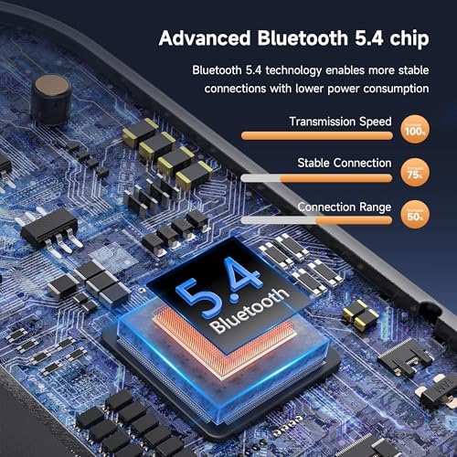 Elevate Your Active Lifestyle with Premium Open Ear Bluetooth 5.4 Sports Headphones – 50-Hour Long Battery Life, Waterproof Durability, and Fast Charging LED Case for Maximum Convenience – Lightweight Design with Secure Fit for Optimal Performance and Safety During Workouts and Daily Activities (Black)