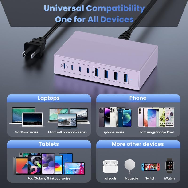 Revolutionize Your Charging Experience: 200 W Ga N III USB C Travel Charger Hub – 8-in-1 Multi-Device Fast Charging Station for Mac Book Pro, Dell XPS, i Phone 16/15/14 & Galaxy S24 – Compact, Lightweight Design with PD 65 W Power Delivery & Enhanced Compatibility – Stylish Purple Finish for Tech Enthusiasts
