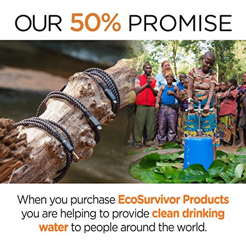 Eco Survivor 8 ft Lightning Charging Cable – MFi Certified, Durable USB-A to Lightning Connector for i Phone & i Pad Compatibility – Eco-Friendly, Enhanced Speed, Strain Relief Design – Perfect for Home & Travel Use