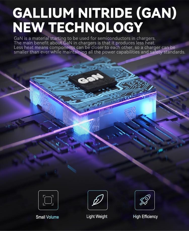 Revolutionize Your Charging Experience with the 65 W Ga N USB C Charger Block – Ultra-Fast Dual-Port Power Adapter for Mac Book Pro/Air, i Phone 16/15/14/Pro, Galaxy S23/S22, and More – Compact, Efficient, and Built for Safety