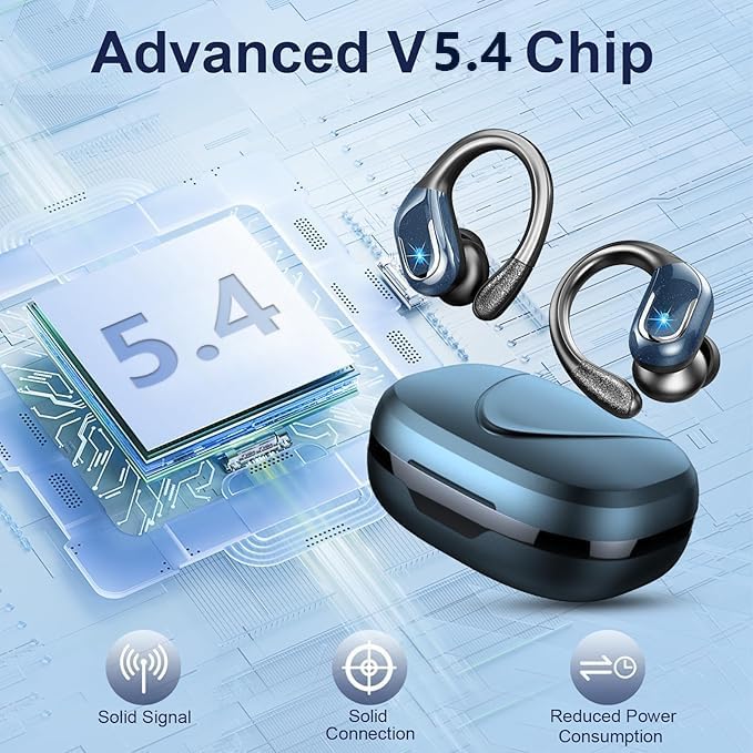 Ultimate Wireless Sport Earbuds with 75-Hour Playtime, Bluetooth 5.4 Connectivity, and IP7 Waterproof Rating – Noise-Canceling Earphones with Deep Bass for Gym, Running, and Outdoor Activities – Enhanced Comfort and Stability for Active Lifestyles