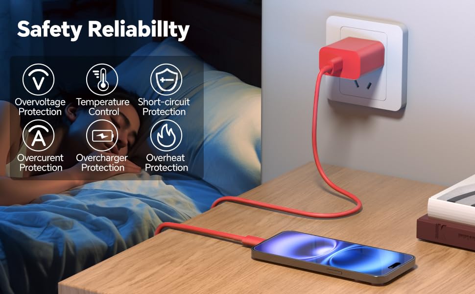 Ultra-Fast 60 W USB-C Charger Set – 3-Pack with 10 FT Charging Cables for i Phone 15/16 Pro/Max/Plus, i Pad Air/Pro, Samsung Devices – High-Speed Charging in Vibrant Red, Purple, Green – Maximum Compatibility & Convenience for On-the-Go Power Solutions