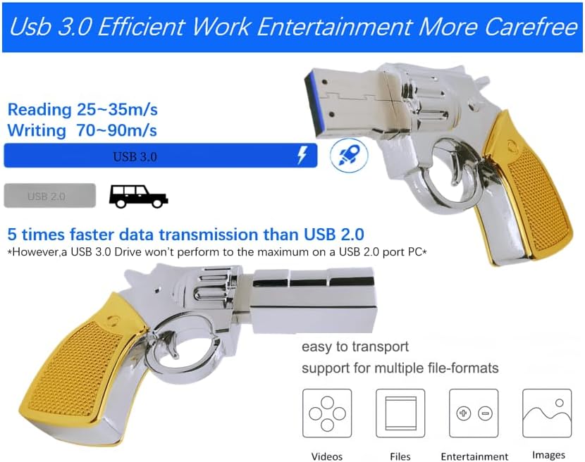 Sleek 128 GB Golden Bullet USB 3.0 Flash Drive – High-Speed Metal Memory Stick with Keychain for Effortless Data Storage and Transfer, Compatible with Windows & Mac, Durable & Portable Design