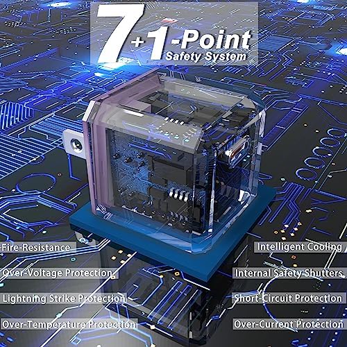 20 W USB C Fast Charger Block for i Phone 16/15/14/13 Series – Compact PD 3.0 Wall Adapter with No Cord Design for Ultimate Portability and Rapid Charging Efficiency
