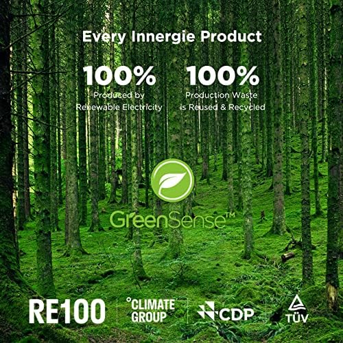 All-in-One Global Power Adapter Kit – Innergie Universal Travel Plug Set for USB-C Devices with Fast Charging for US, UK, EU, and AU Outlets – Essential Travel Charging Solution for Digital Nomads and Frequent Flyers