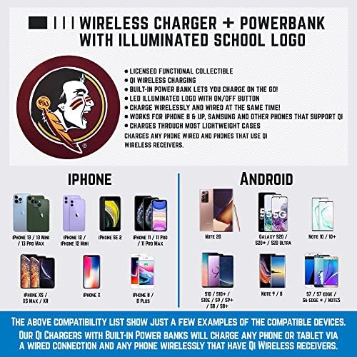 LSU Illuminated Logo Wireless Charger & Portable Power Bank – Dual Charging Pad for Wired and Wireless Devices, Fast Charging Technology, Ideal NCAA Gifts for Graduates and Fans, Ultimate Charging Solution with Enhanced Compatibility