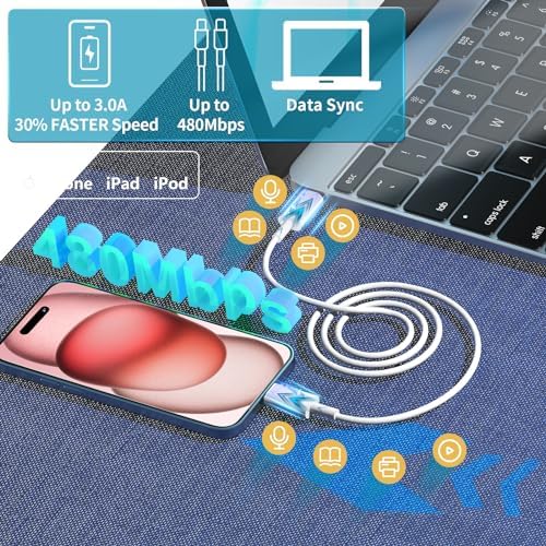 Redpark 20 W MFi Certified i Phone Fast Charging Dual Type C Wall Charger Kit with 6 FT Lightning Cable – Rapid Power Delivery for i Phone 14, 13, 12, 11 Pro Max & More – Ideal for Home & Travel Efficiency