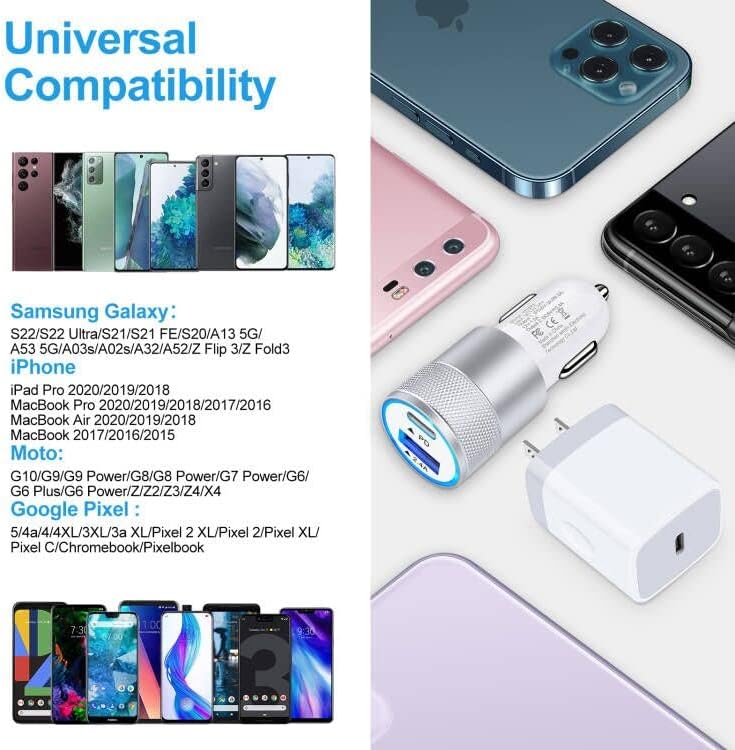Rapid Charge Pro: 20 W USB-C Wall Adapter and 30 W Car Charger with 6 FT Cable – Ultimate Android Fast Charging Solution for Home & Travel, Enhanced Compatibility & Safety Features