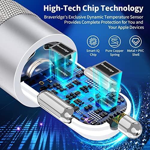 BARMASO 72 W Dual PD Power USB-C Car Charger 2-Pack – MFi Certified Fast Charging Solution for i Phone 16/16 Pro/16 Pro Max & Galaxy S24/S23 – Ultimate Compatibility & Safety Features for On-the-Go Power