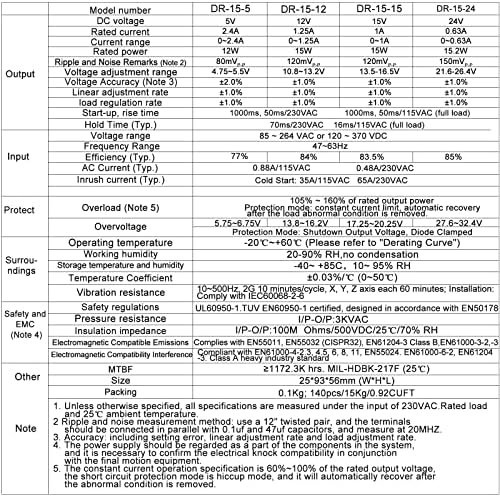 Compact 15 W Din Rail Switching Power Supply Adapter – Efficient 5 V DC Converter for Seamless Device Compatibility and Enhanced Safety Features in Power Accessories
