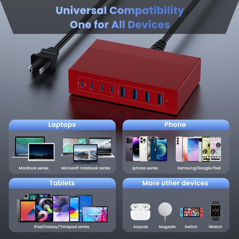 Revolutionize Your Charging Experience: 200 W Ga N III USB C Travel Charger Hub – 8-in-1 Multi-Device Fast Charging Station for Mac Book Pro, Dell XPS, i Phone 16/15/14 & Galaxy S24 – Compact, Lightweight Design with PD 65 W Power Delivery & Enhanced Compatibility – Stylish Purple Finish for Tech Enthusiasts