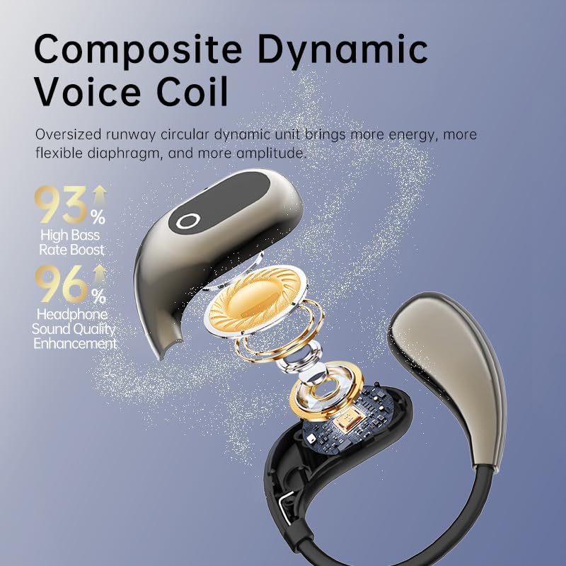 Ultimate Comfort and Performance: OWS Bluetooth 5.4 Open Ear Wireless Earbuds – IPX5 Waterproof, Ergonomic Design with Secure Earhooks, 48-Hour Battery Life, and Built-in Microphone for Seamless Communication – Perfect for Joggers, Fitness Lovers, and Fidget Spinner Enthusiasts