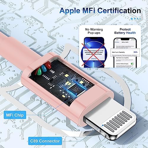 Premium 3-Pack Apple MFi Certified Lightning to USB Charger Cables – 6 FT Durable Fast Charging Cords for i Phone 13/12/11/11 Pro/11 Max/X/XS/XR/XS Max/8/7/6 – Enhanced Performance and Extended Reach for Seamless Device Connectivity