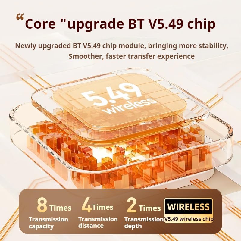 AI-Powered Language Translation Earbuds – Effortless Real-Time Communication in 144 Languages – Noise-Cancelling Wireless Headphones for Global Travelers and Professionals – Seamless Compatibility with i OS & Android Devices – Lightweight, Ergonomic Design for All-Day Comfort – Transform Your Multilingual Interactions Instantly!