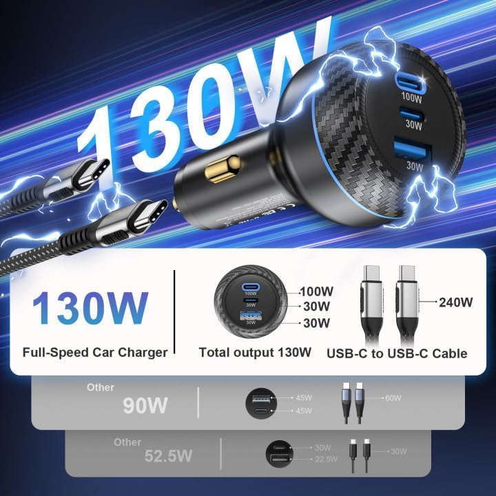 High-Power USB C Car Charger with Dual PD Ports – 100 W + 30 W Fast Charging Adapter for i Phone 15, Galaxy S24, Mac Book Pro, and More – Ultimate Multi-Device Compatibility and Safety Features for On-the-Go Charging Efficiency