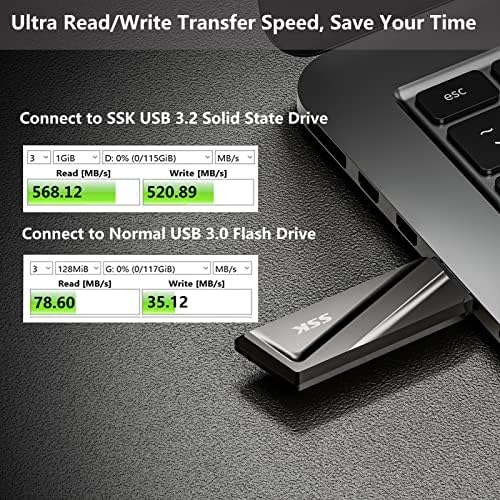 SSK 128 GB USB Flash Drive – Ultra-Fast 550 MB/s Transfer Speed with USB 3.2 Gen2 & USB-C Adapter – Versatile External Solid State Drive for Smartphones, Mac Book Pro/Air, and More – Effortless File Access, Enhanced Compatibility & Portability