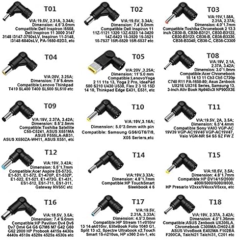 Universal 65 W Laptop Charger by Powseed – Versatile Power Supply for HP, Dell, Acer, Asus & More – 15 Interchangeable Tips for Maximum Compatibility – Safe, Fast Charging with Built-In Protection Against Overheating & Short-Circuit – Perfect Replacement for 45 W Chromebook & 65 W Laptop Adapters – Level VI Energy Efficiency – Ideal for HP Envy, Dell Inspiron, Samsung, Toshiba, and More – Sleek & Compact Design for On-the-Go Professionals – Reliable AC Adapter for Notebook & Ultrabook Users – Get the Power You Need for All Your Devices in One Convenient Solution!