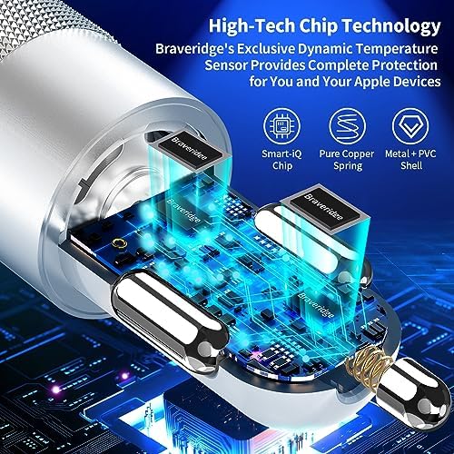 Rombica 105 W MFi Certified Dual USB-C & USB-A Fast Car Charger for i Phone 16 Pro Max – Ultimate Portable Power Solution with 6 FT Coiled Type-C Cable for Rapid Charging on the Go, Perfect for Road Trips and Daily Commuting