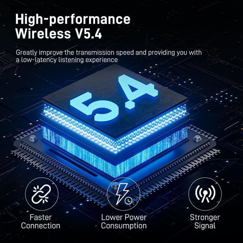 SANSUI W6 True Wireless Earbuds – Cutting-Edge 5.4 Bluetooth Technology with Ultra-Low Latency for Gaming, Immersive Hi-Fi Stereo Sound via 13 MM Drivers, 13 Hours Playtime in Stylish White Charging Case – Ideal for Audiophiles and Competitive Gamers Alike