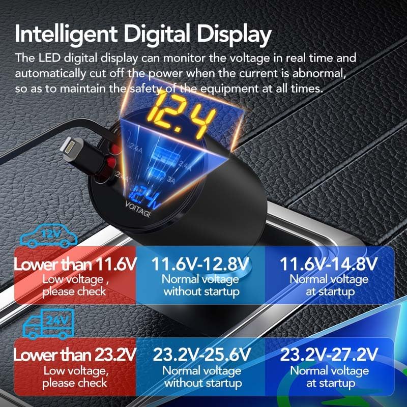 Ultimate 4-in-1 Retractable Car Charger – 60 W Super Fast Charging for i Phone 11-16, Galaxy, Pixel & Air Pods 4 – Dual USB Ports & Tangle-Free Cables for Maximum Convenience on the Go – Compact Power Adapter for All Your Devices